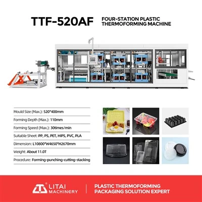 Thermoformmaschine für Sandwich-Kunststoffboxen